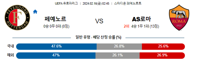 스포츠중계,무료스포츠중계,해외스포츠중계