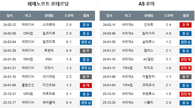 스포츠중계,무료스포츠중계,해외스포츠중계