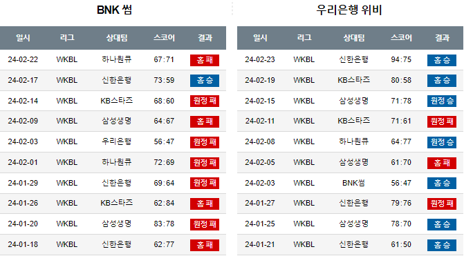 스포츠중계,무료스포츠중계,해외스포츠중계