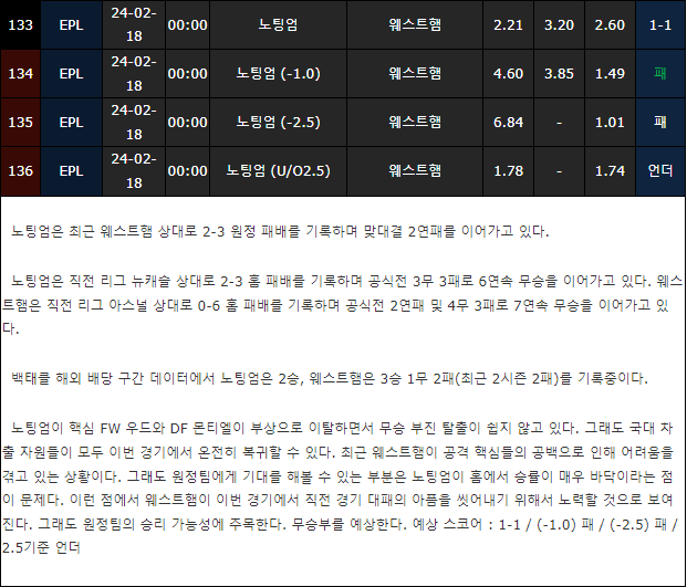스포츠중계,무료스포츠중계,해외스포츠중계