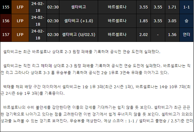 스포츠중계,무료스포츠중계,해외스포츠중계
