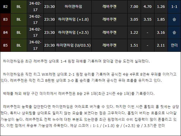 스포츠중계,무료스포츠중계,해외스포츠중계
