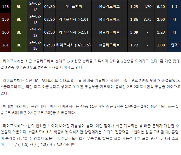 스포츠중계,무료스포츠중계,해외스포츠중계