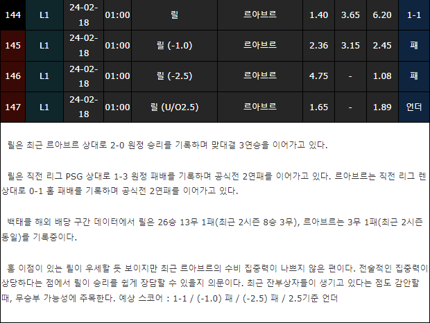 스포츠중계,무료스포츠중계,해외스포츠중계