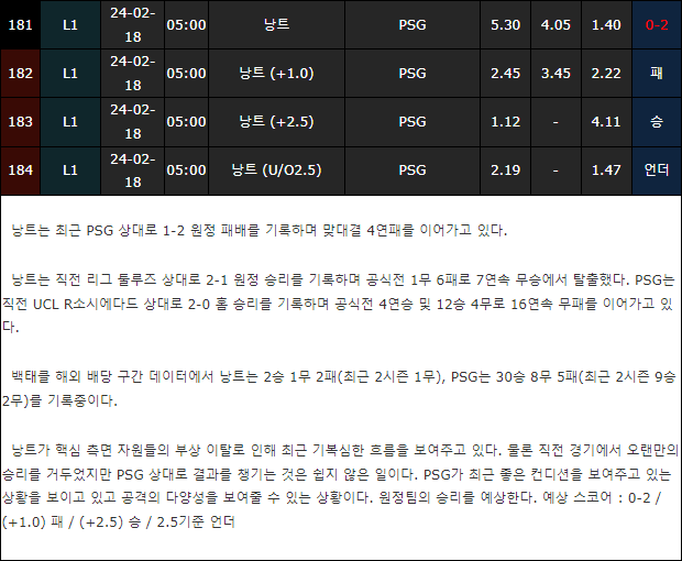스포츠중계,무료스포츠중계,해외스포츠중계