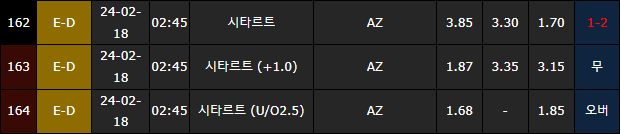 스포츠중계,무료스포츠중계,해외스포츠중계