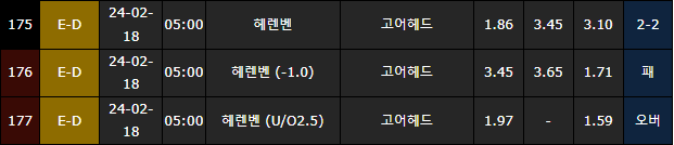 스포츠중계,무료스포츠중계,해외스포츠중계