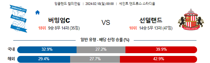 스포츠중계,무료스포츠중계,해외스포츠중계
