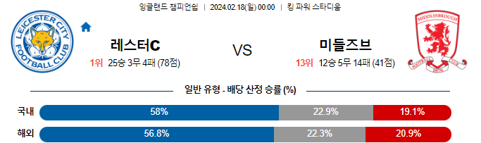 스포츠중계,무료스포츠중계,해외스포츠중계