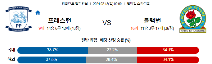 스포츠중계,무료스포츠중계,해외스포츠중계