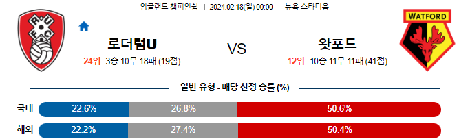 스포츠중계,무료스포츠중계,해외스포츠중계