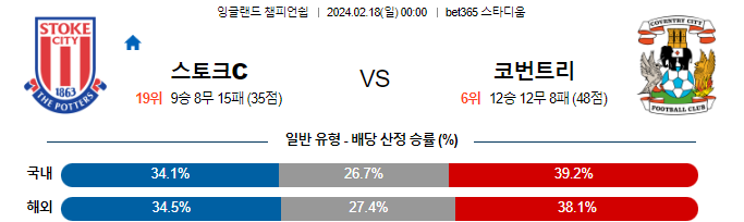 스포츠중계,무료스포츠중계,해외스포츠중계