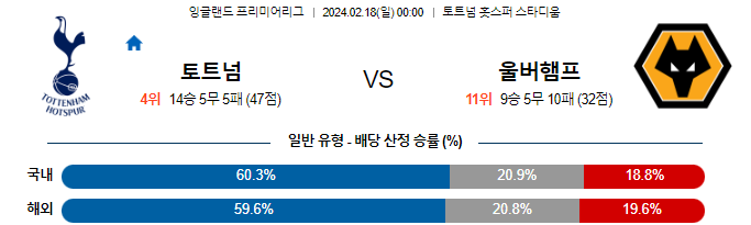 스포츠중계,무료스포츠중계,해외스포츠중계