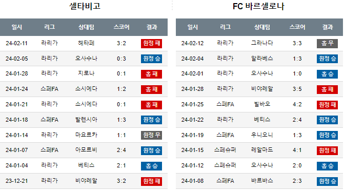 스포츠중계,무료스포츠중계,해외스포츠중계