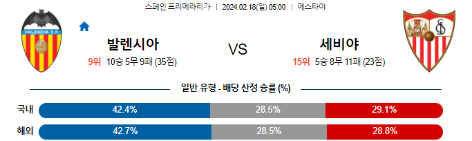 스포츠중계,무료스포츠중계,해외스포츠중계