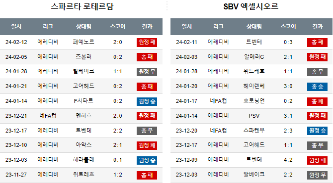스포츠중계,무료스포츠중계,해외스포츠중계