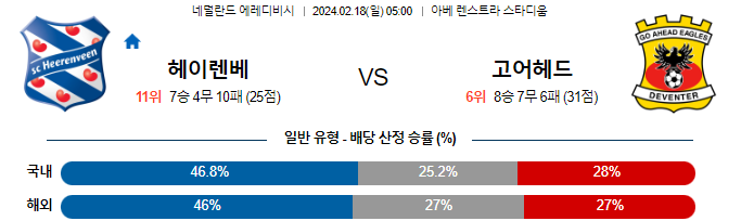 스포츠중계,무료스포츠중계,해외스포츠중계