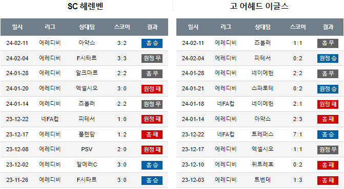 스포츠중계,무료스포츠중계,해외스포츠중계