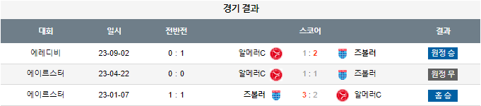 스포츠중계,무료스포츠중계,해외스포츠중계