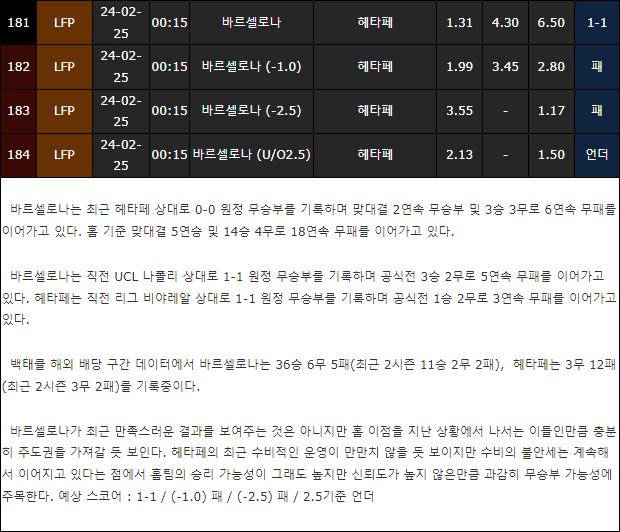 스포츠중계,무료스포츠중계,해외스포츠중계