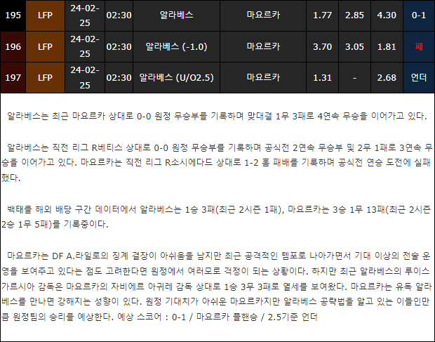스포츠중계,무료스포츠중계,해외스포츠중계