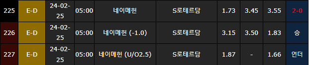 스포츠중계,무료스포츠중계,해외스포츠중계