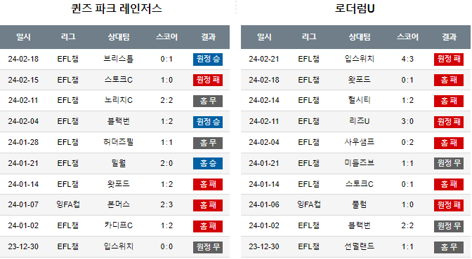 스포츠중계,무료스포츠중계,해외스포츠중계