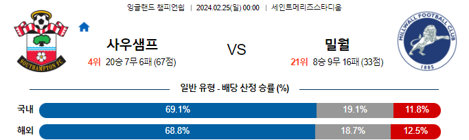 스포츠중계,무료스포츠중계,해외스포츠중계
