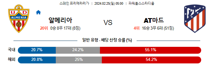 스포츠중계,무료스포츠중계,해외스포츠중계