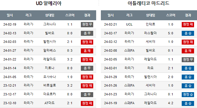 스포츠중계,무료스포츠중계,해외스포츠중계