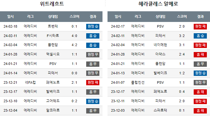 스포츠중계,무료스포츠중계,해외스포츠중계