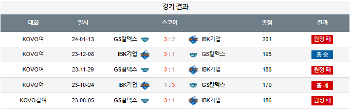 스포츠중계,무료스포츠중계,해외스포츠중계