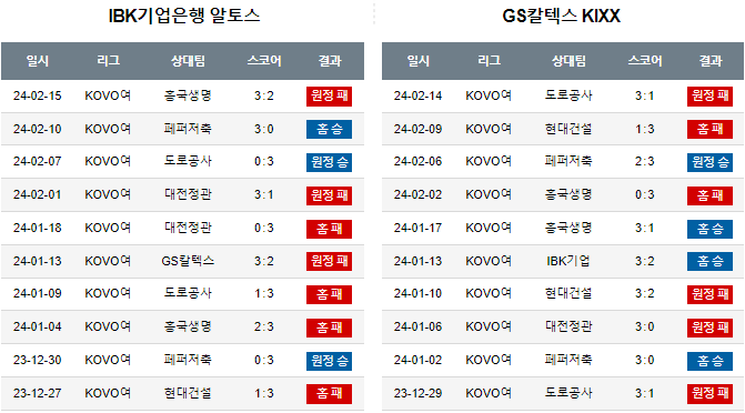 스포츠중계,무료스포츠중계,해외스포츠중계