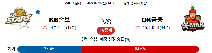 스포츠중계,무료스포츠중계,해외스포츠중계