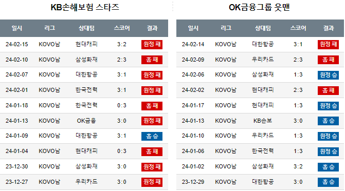 스포츠중계,무료스포츠중계,해외스포츠중계