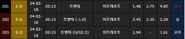 스포츠중계,무료스포츠중계,해외스포츠중계