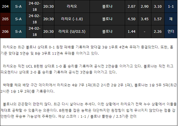 스포츠중계,무료스포츠중계,해외스포츠중계