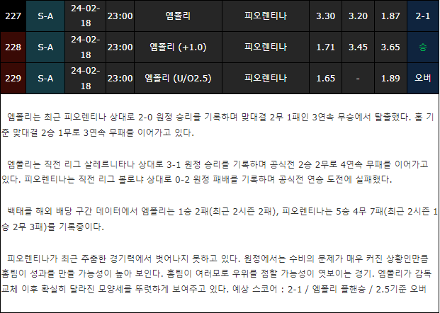 스포츠중계,무료스포츠중계,해외스포츠중계