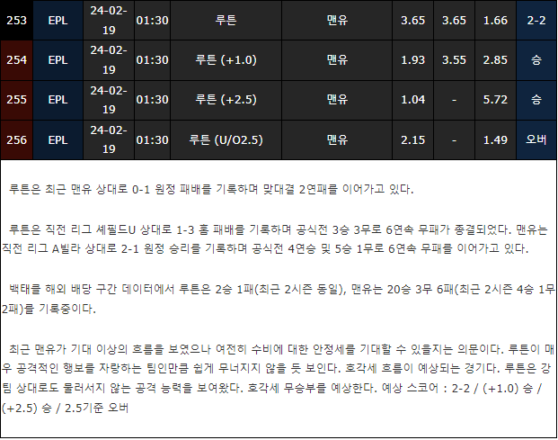 스포츠중계,무료스포츠중계,해외스포츠중계