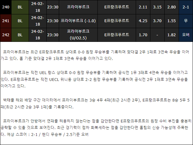 스포츠중계,무료스포츠중계,해외스포츠중계