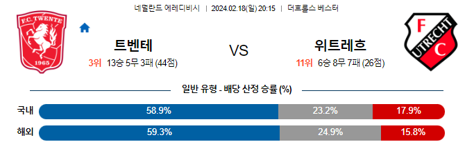 스포츠중계,무료스포츠중계,해외스포츠중계