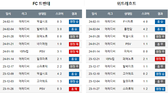 스포츠중계,무료스포츠중계,해외스포츠중계