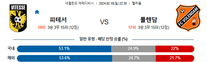 스포츠중계,무료스포츠중계,해외스포츠중계