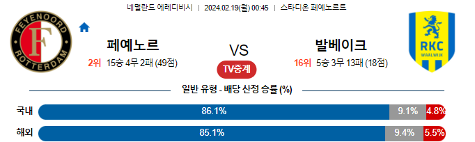 스포츠중계,무료스포츠중계,해외스포츠중계