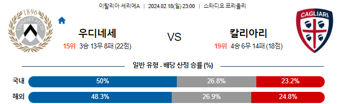 스포츠중계,무료스포츠중계,해외스포츠중계