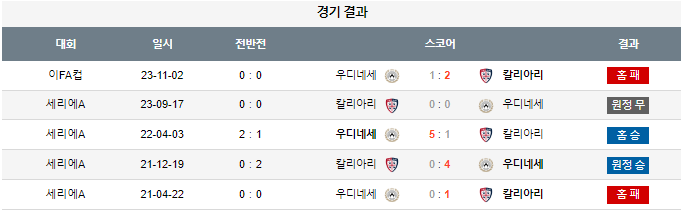 스포츠중계,무료스포츠중계,해외스포츠중계