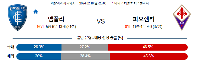 스포츠중계,무료스포츠중계,해외스포츠중계
