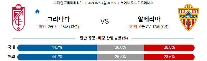 스포츠중계,무료스포츠중계,해외스포츠중계