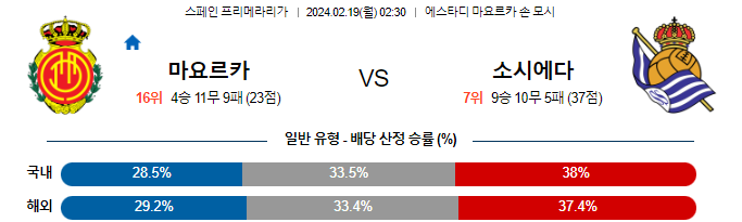 스포츠중계,무료스포츠중계,해외스포츠중계