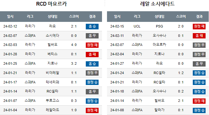 스포츠중계,무료스포츠중계,해외스포츠중계